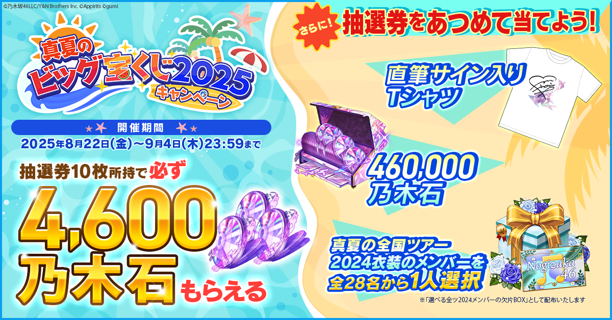 2025宝くじ賞品