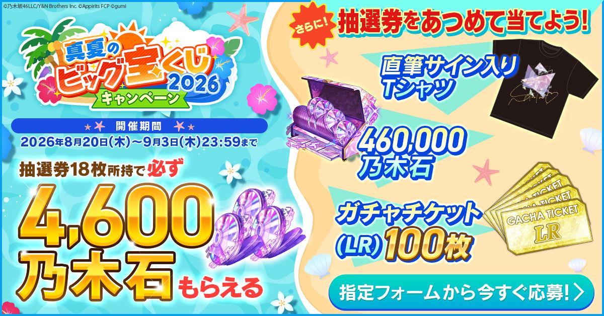 2025宝くじ賞品